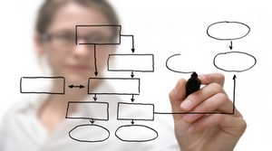 expert system 1